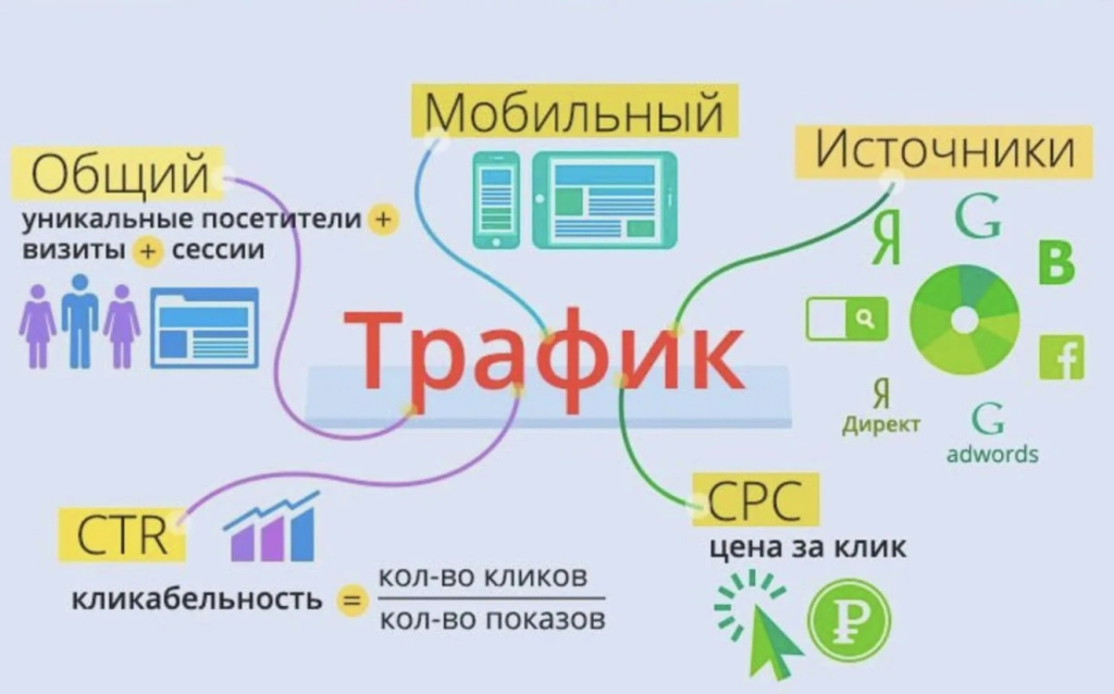 metriki-marketinga.jpg